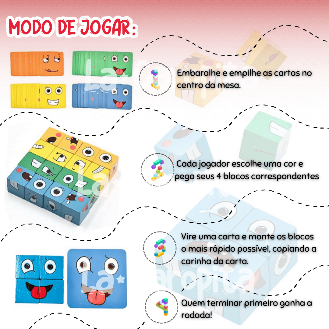 Cubo das Expressões